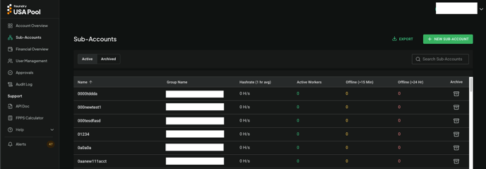 USA Pool 
00 Account Overview 
Sub -Accounts 
Financial Overview 
User Management 
@ Approvals 
Audit Log 
Support 
API Doc 
t] FPPS Calculator 
O Help 
A Alerts 
Sub-Accounts 
u EXPORT 
Q Search Sub-Accounts 
Active 
Name •fr 
Archived 
Group Name 
Hashrate (1 hr avg) 
Active Workers 
Offline (>15 Min) 
Offline (>24 Hr) 
Archive 
OOOOtddda 
000newtest1 
000tesdfasd 
01234 
OaOaOa 
Oaanewl 11 acct 