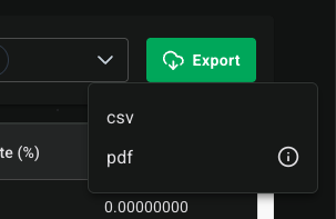 zec-reports-financials-export